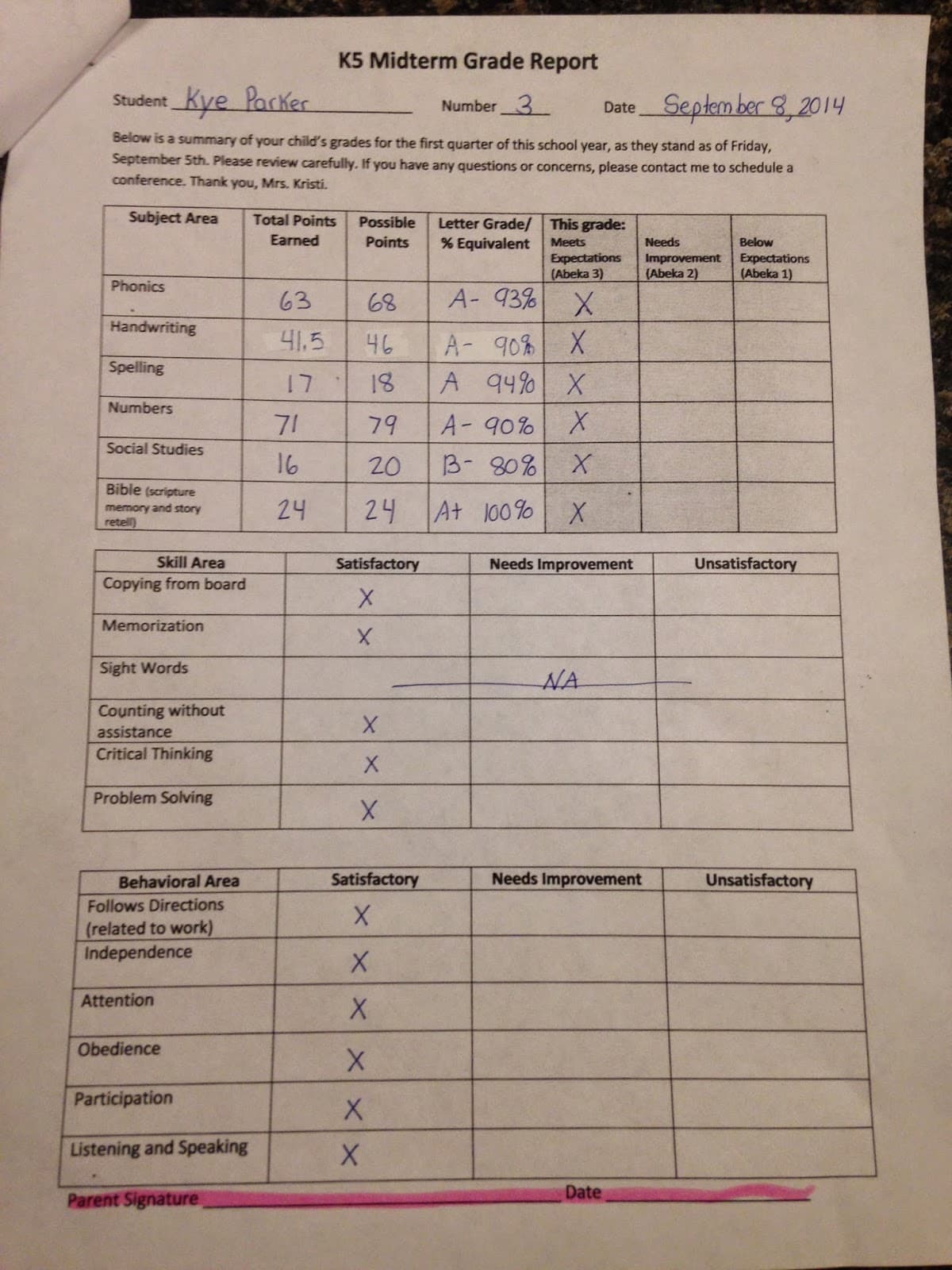 Kye School Work ~ Fall 2014