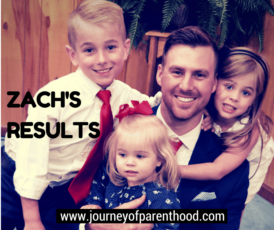 Zach’s Results