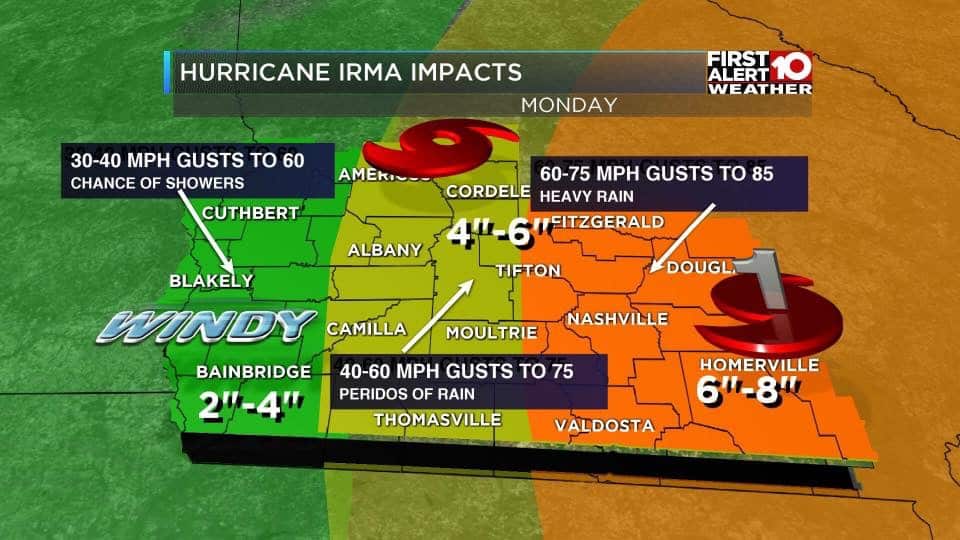 Hurricane Irma