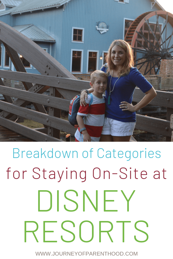 mom and son at port Orleans Riverside. Text reads: Breakdown of Categories for Staying On-Site at Disney Resorts