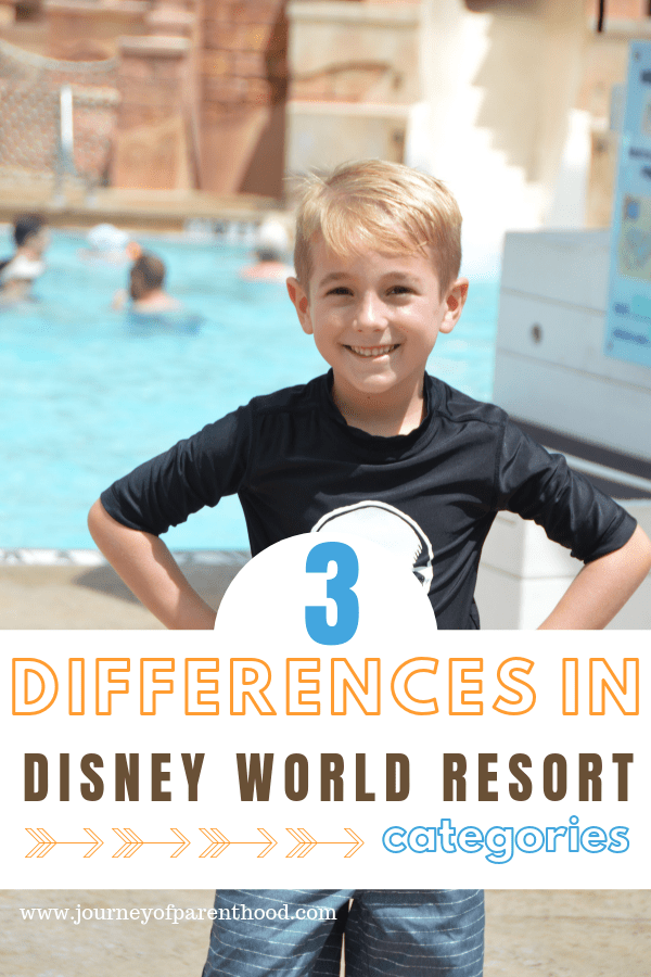 boy at Caribbean resort. text reads: 3 differences in Disney World resort categories. 