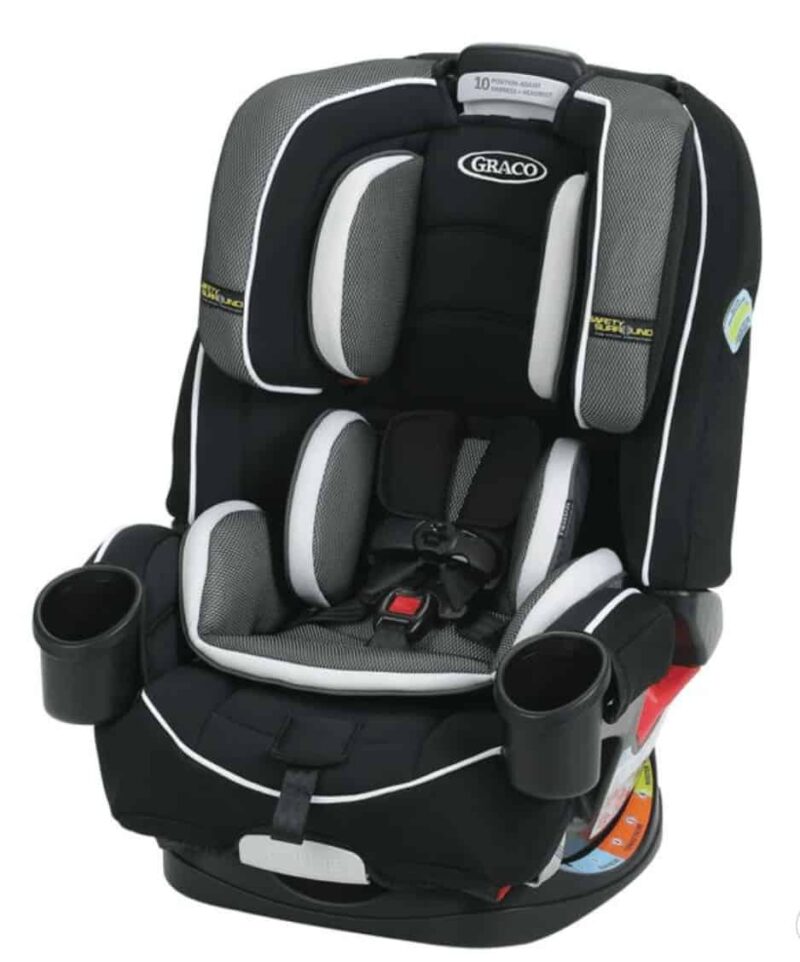 The BEST Amazon Prime Day Deals The Journey of Parenthood...