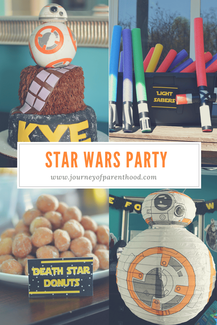 Star Wars Birthday Party Ideas: Food, Decor, and More!