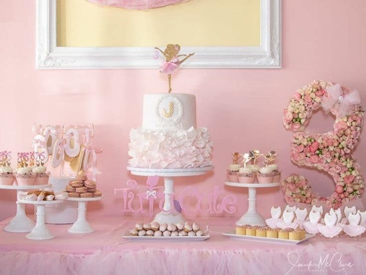 kids birthday party ideas ballerina theme